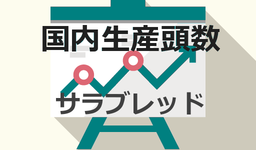 日本国内サラブレッド（軽種）生産頭数推移　～2018